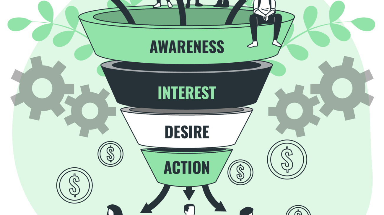 Marketing Funnel